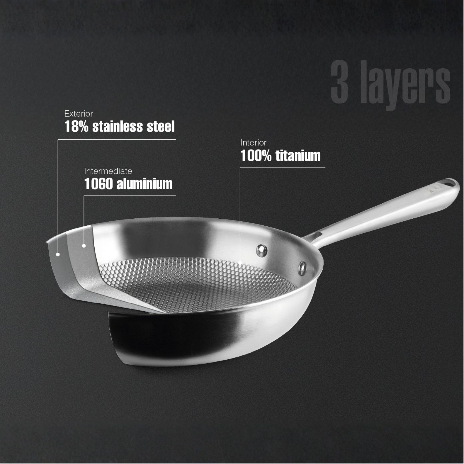 Sartén Lacor Titanium - Imagen 3